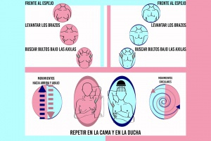 El cáncer de mama no es color rosa